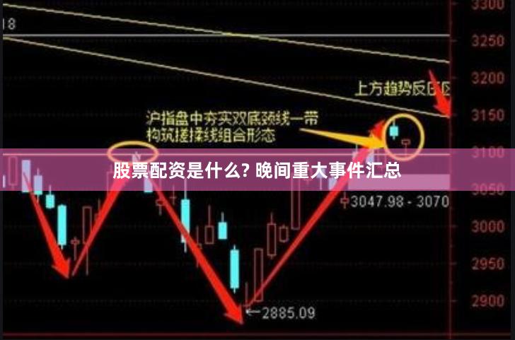 股票配资是什么? 晚间重大事件汇总