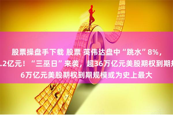 股票操盘手下载 股票 英伟达盘中“跳水”8%，黄仁勋拟再套现1.2亿元！“三巫日”来袭，超36万亿元美股期权到期规模或为史上最大